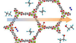 Metal Organic Framework 