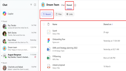 Microsoft Teams Chat interface with a red box around the new share tab.