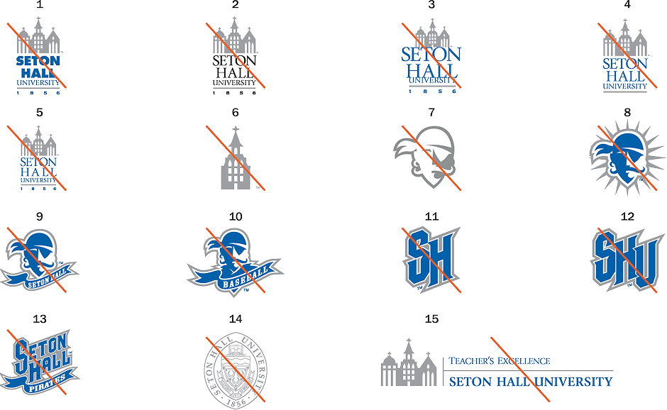 Chart of noncompliant applications of logos