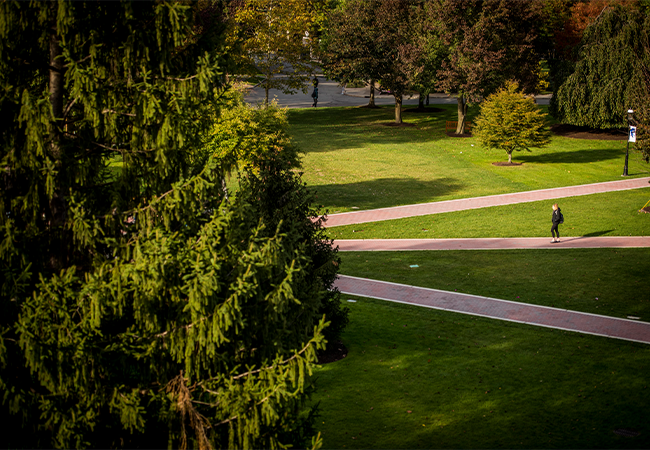 Digital Communications